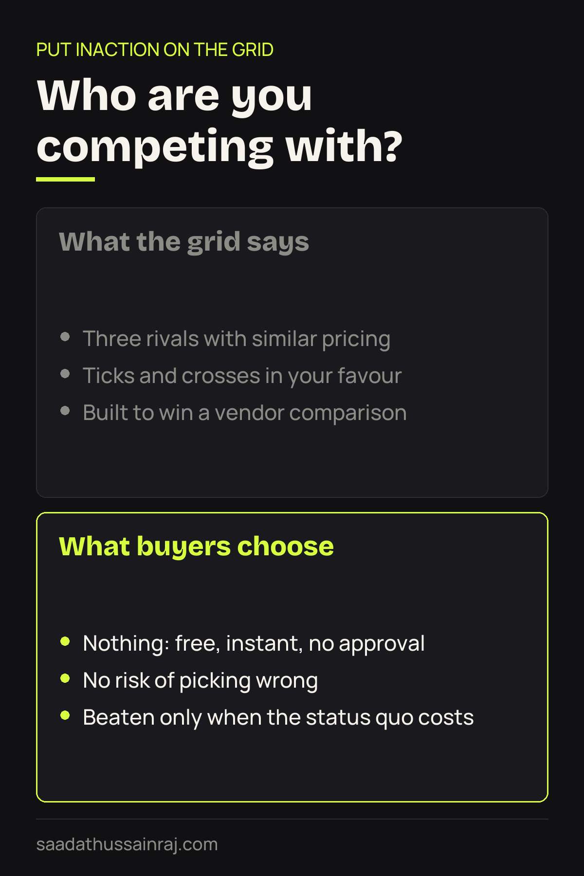 Competitive grid versus what buyers actually choose, which is inaction